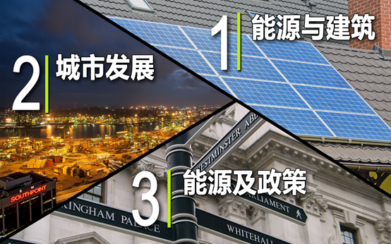 http://energyandcities.org/wp-content/uploads/2018/12/Topics_cn.png