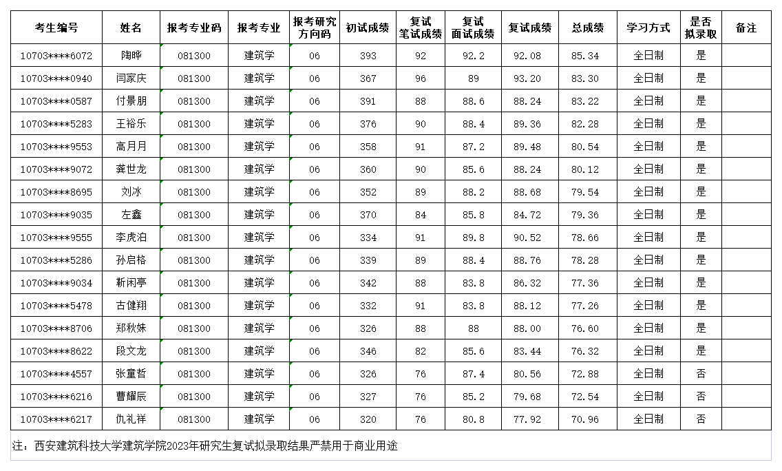 建筑学06方向_00.png