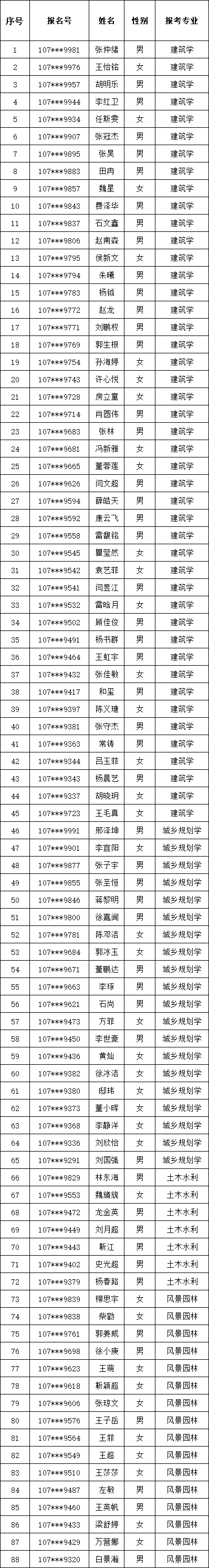 794b1dcf9f54dd1a4c875f11f7a61bf.png