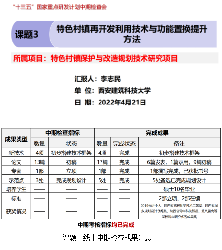 1651198371516746.png wps23.png